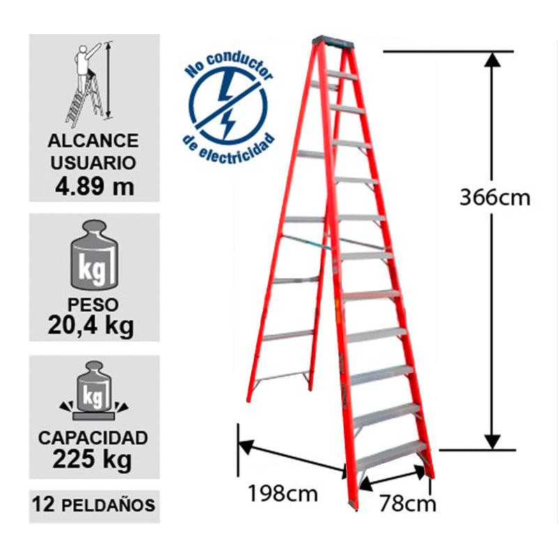 ESCALERA FIBRA VIDRIO TIJERA 12 PELDAÑOS 225KG CUPRUM