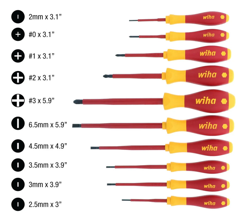 SET DE 10 ATORNILLADORES AISLADOS A 1000V