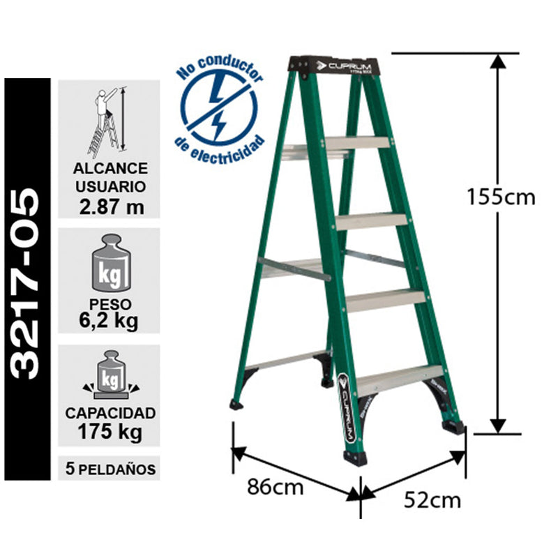 ESCALERA FIBRA VIDRIO TIJERA 5 PELDAÑOS CUPRUM