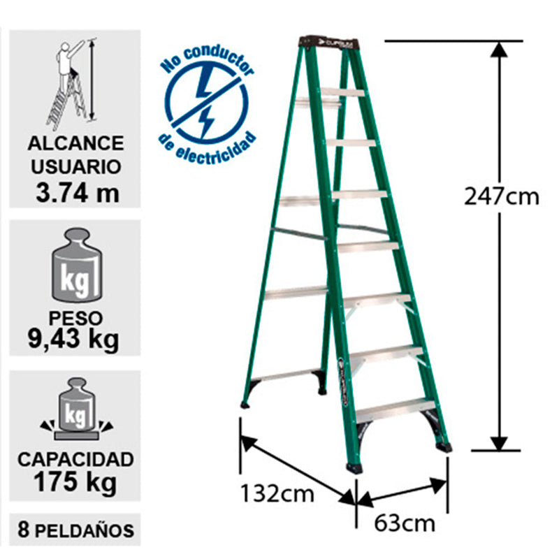 ESCALERA FIBRA VIDRIO TIJERA 8 PELDAÑOS 2.47 MTS 175 KG CUPRUM