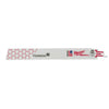 KIT 5UN SIERRA SABLE 9 14T(48-00-5787)
