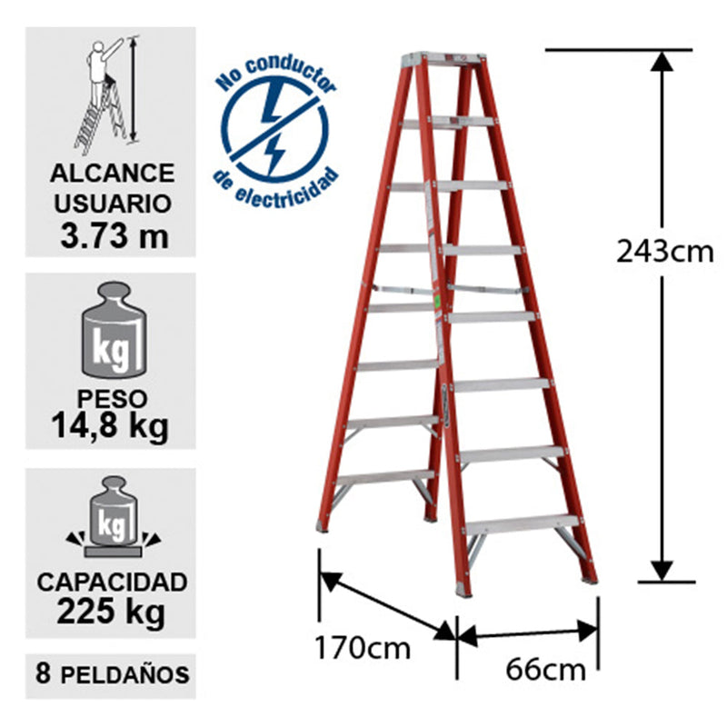 ESCALERA FIBRA VIDRIO TIJERA DOBLE ACCESO 8 PELDAÑOS CUPRUM