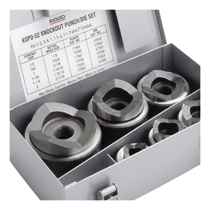Punzon de 1.1/2 para sacabocados (17517) - RIDGID