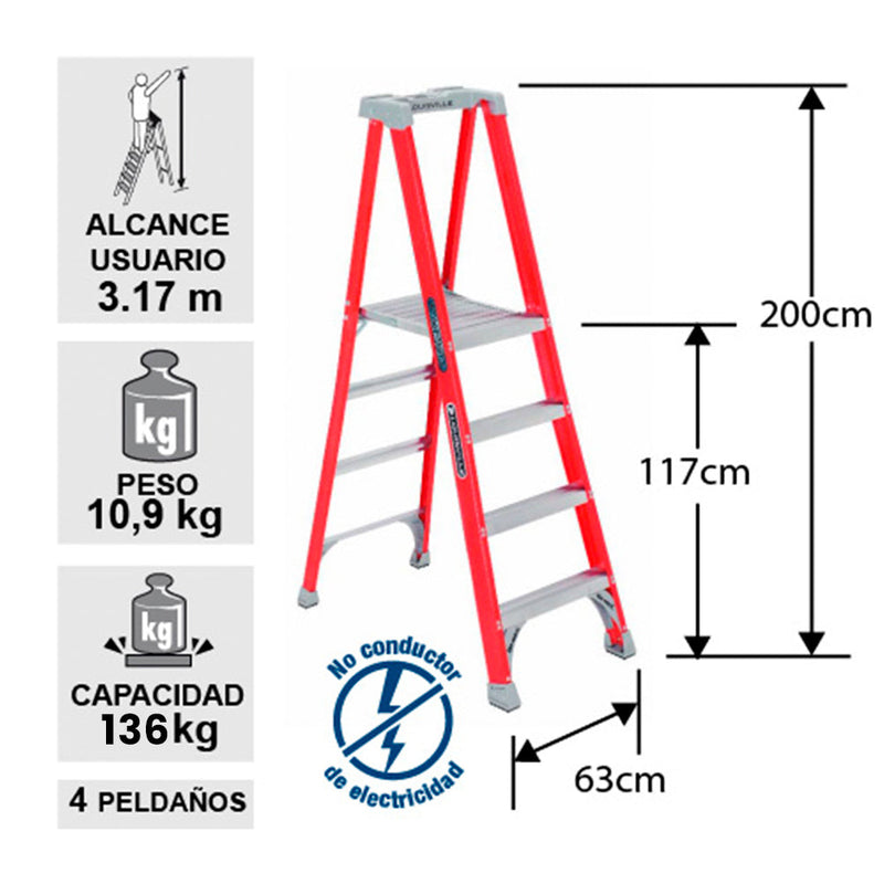 ESCALERA FIBRA VIDRIO TIJERA PLATAFORMA 4 PELDAÑOS LOUISVILLE