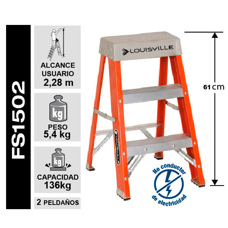 PISO ESCALERA FIBRA DE VIDRIO 3 PELDAÑOS 0.61 MTS 135 KG LOUISVILLE