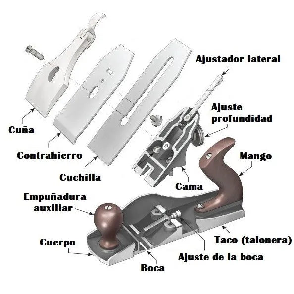 FIERRO CEPILLO 2.1/4 SENCILLO (*)
