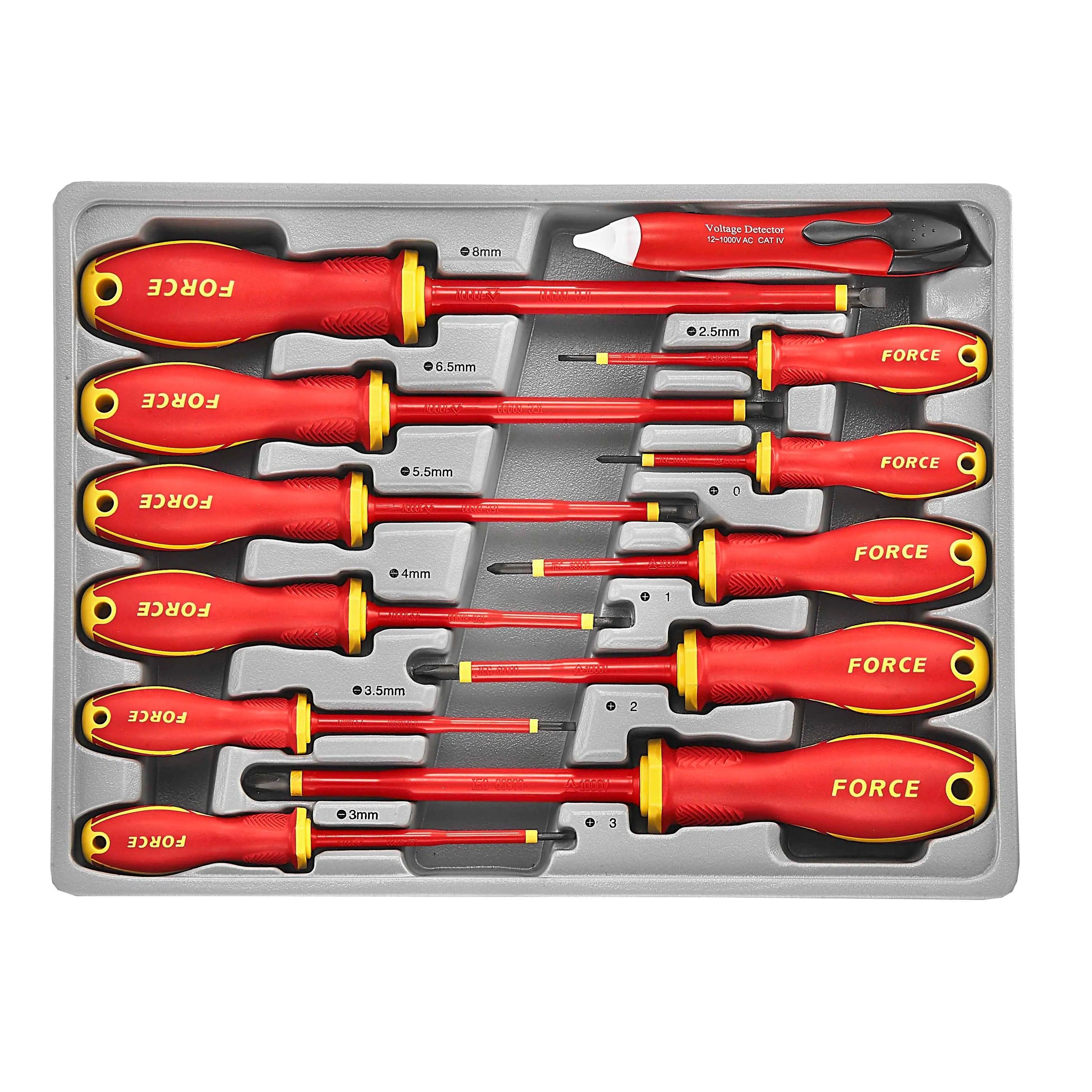 Jgo. destorn. aislados 1000v 7 4 1 2125n (2125) - FORCE